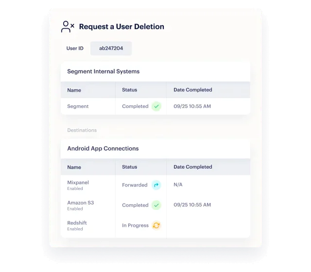 user-deletion-request-dashboard